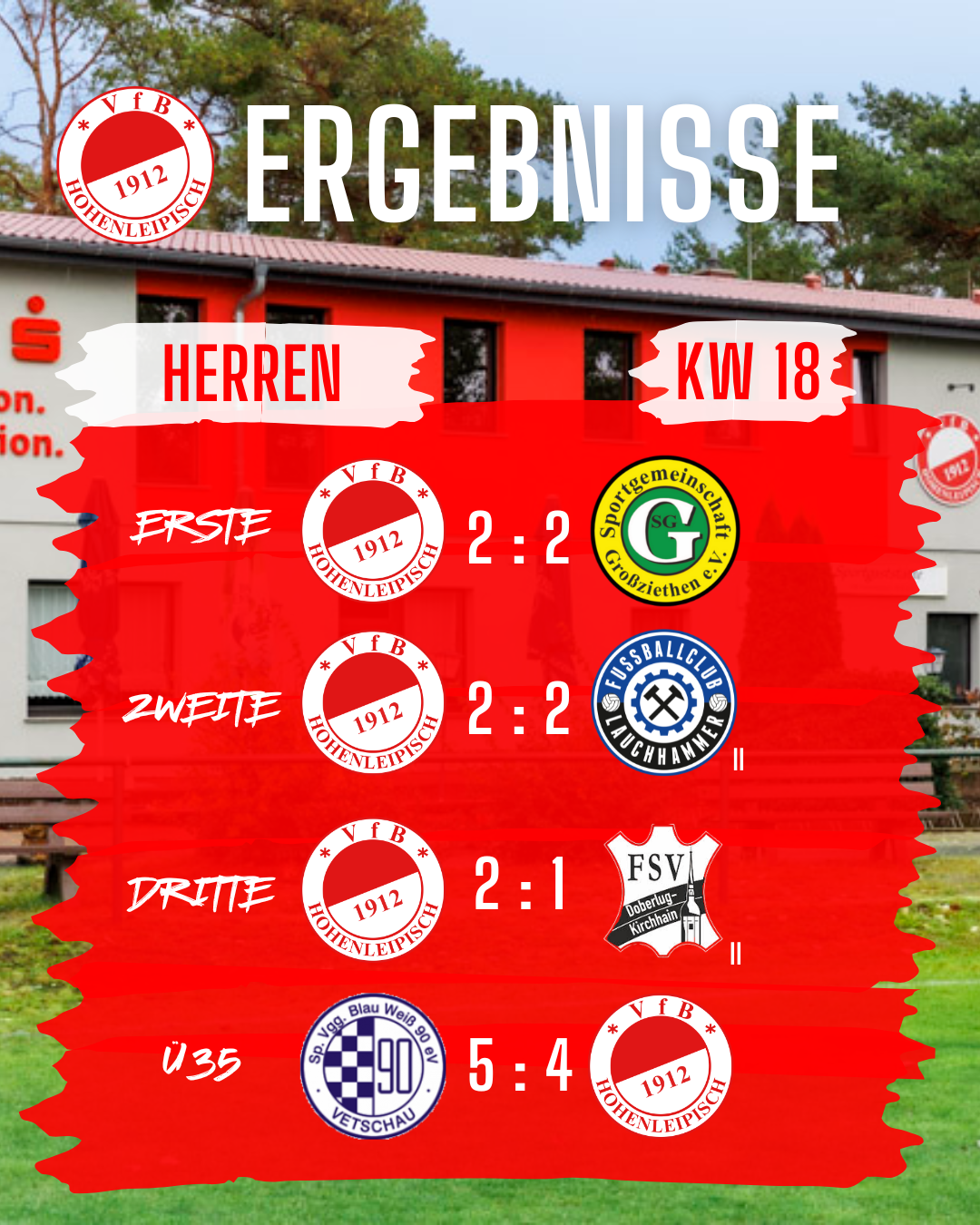 Ergebnisse KW18