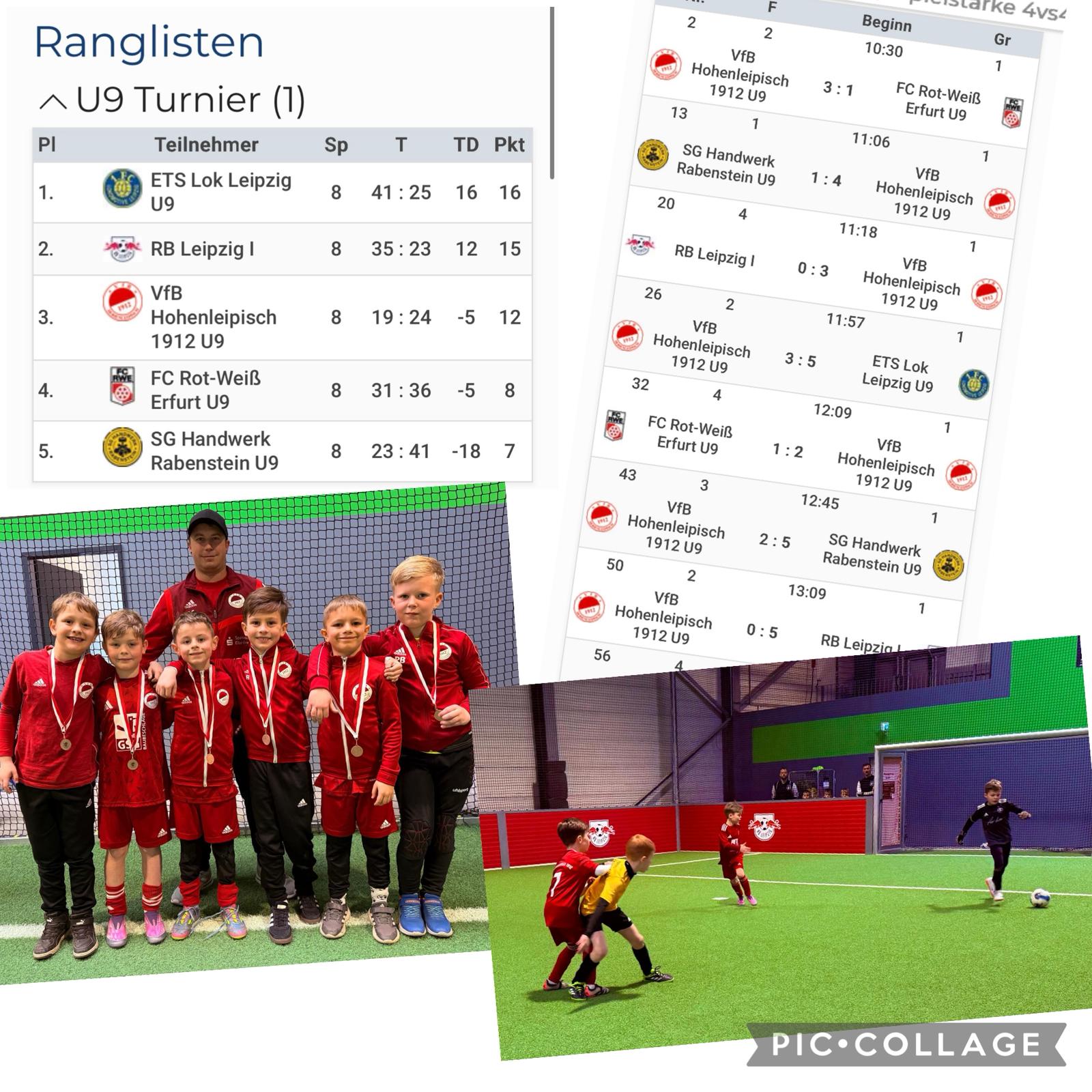 F1-Kicker - 3. Platz in Leipzig