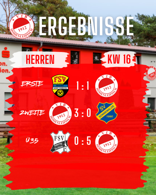 KW16ErgebnisseHerren