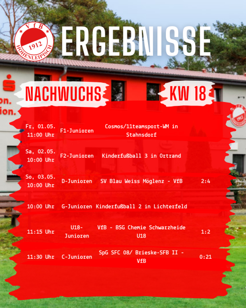 KW18ErgNachwuchs