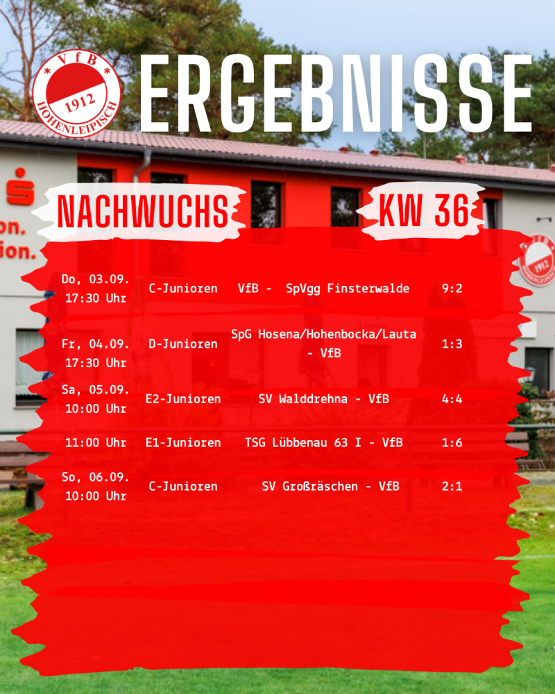 ErgKW36Nachwuchs