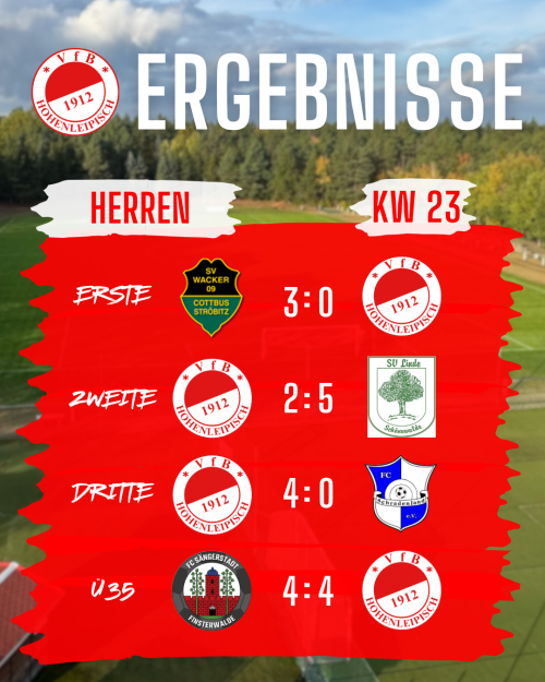 KW23ErgHerren