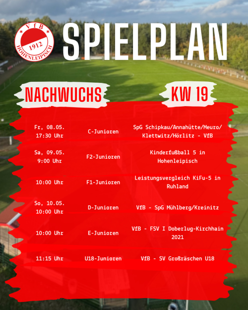 KW19AnkueNachwuchs