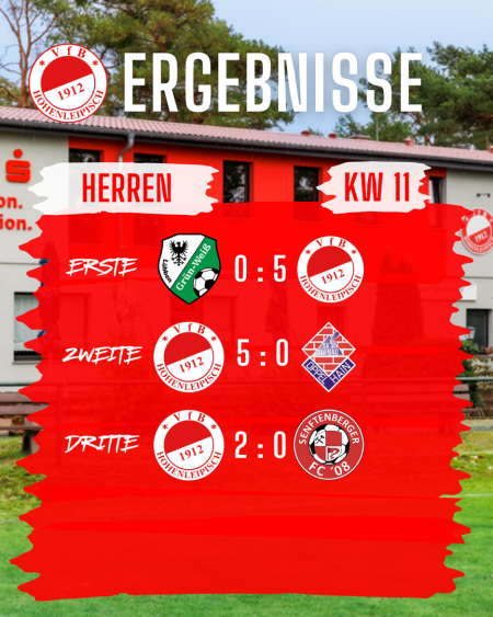 VfB Ergebnisse KW11 H