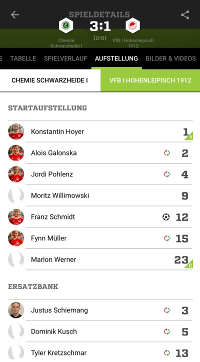 Schwarzheide vs E1 Aufstellung
